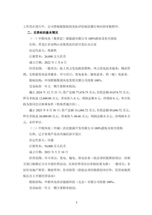 中船科技優(yōu)化資產(chǎn)結(jié)構(gòu) 掛牌轉(zhuǎn)讓兩家子公司股權(quán)